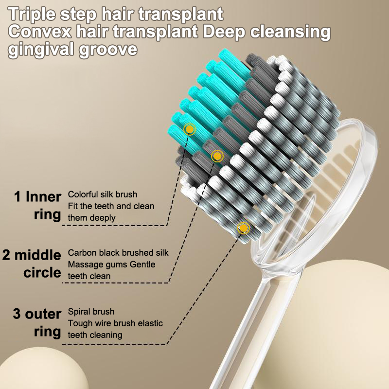 Brosse à dents à poils ultra-f - Teeth Whitening Effective avis et prix